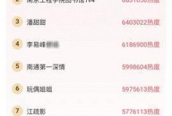 今日吃瓜网每日更新,揭秘娱乐圈最新热点，带你领略幕后故事